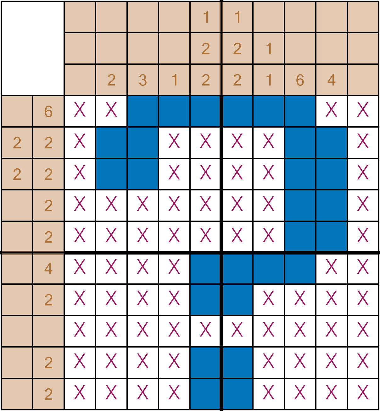 How to Solve Nonogram Puzzles - Keep it Simple Puzzles