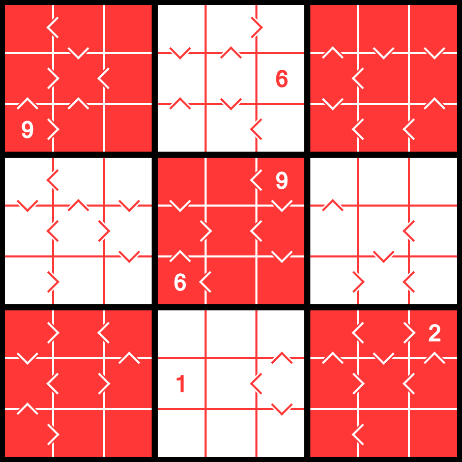 Featured Puzzle: Comparison Sudoku #2 - Keep it Simple Puzzles